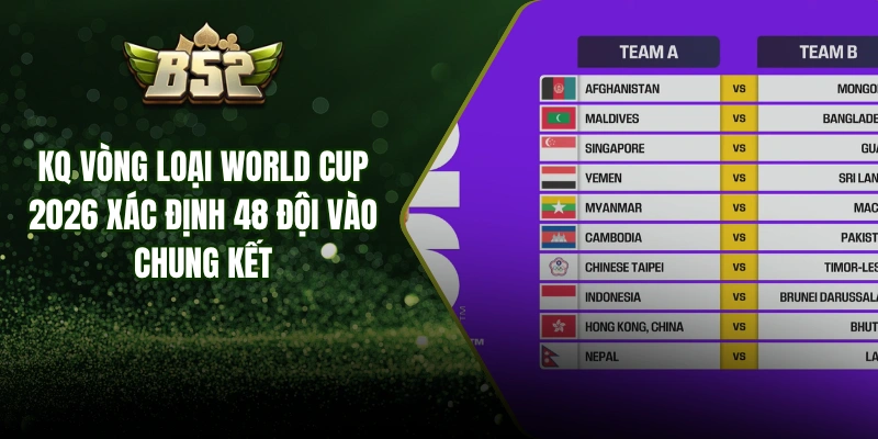 KQ Vòng Loại World Cup 2026 Xác Định 48 Đội Vào Chung Kết